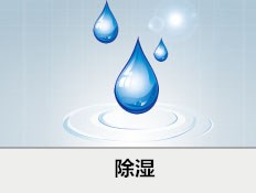 ҵˮϵͳγʪ